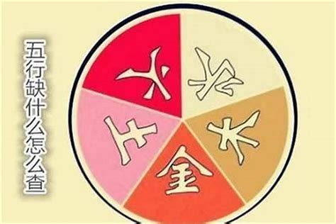 五行改名|生辰八字起名